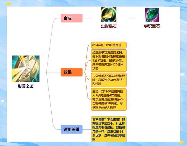 王者荣耀ios科技购买网站-王者荣耀iOS科技辅助工具购买指南：推荐平台与使用注意事项（王者荣耀科技苹果）